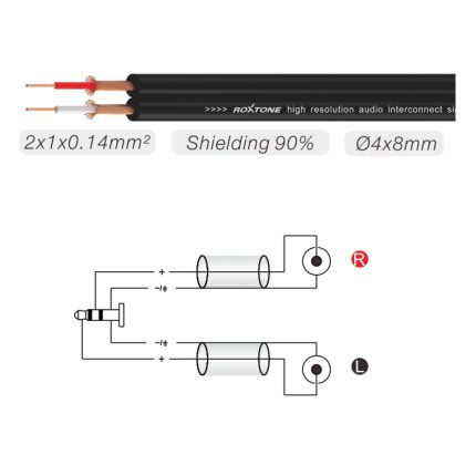Cable Roxtone SAYC150L6  Miniplug 3.5 mm Estéreo a 2 RCA Macho  6 Metros - Image 2