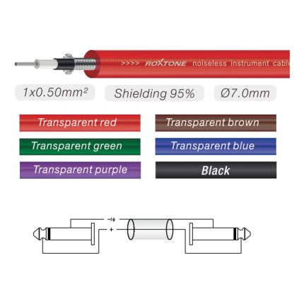 Cable Plug Macho Mono a Plug Macho Mono de 3 Metros Roxtone MGJJ110L3 Color Negro - Image 2