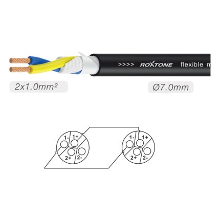 Cable Roxtone SSSS210L5 Speakon Macho A Speakon Macho 2 Contactos 5 Metros - Image 2