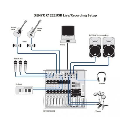 Mesa de Mezcla Analógica Behringer Xenyx X1222USB - 12 Canales con Efectos y USB - Image 5