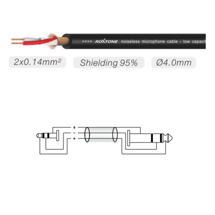 Cable Roxtone SACC280L2 de Miniplug Stereo a Plug Stereo de 2 metros - Image 3
