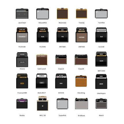 Pedal De Efecto NUX NCA-1 Amp Core Studio - Imagen 4